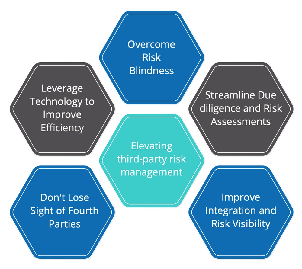 Boosting-TPM-management-in-A-time-of-uncertainty-ebook