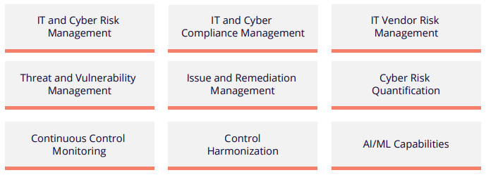 CyberGRC Key capabilities