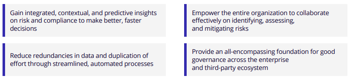 MetricStream BusinessGRC