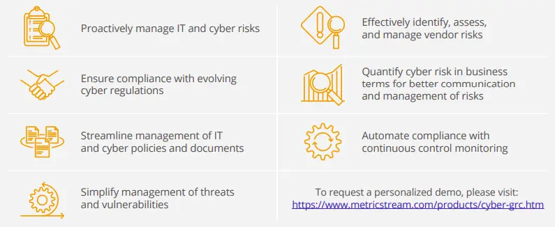 How MetricStream Can Help