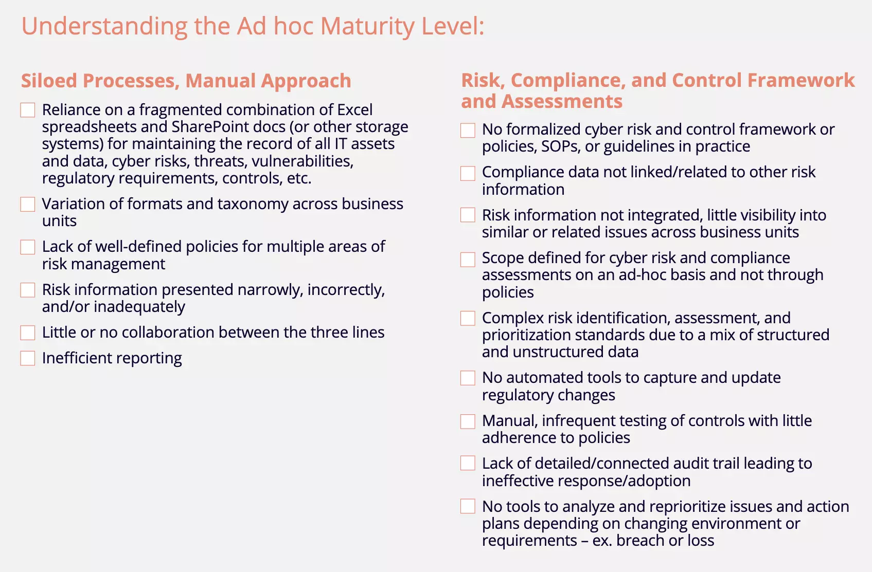 Understanding the Ad hoc Maturity Level