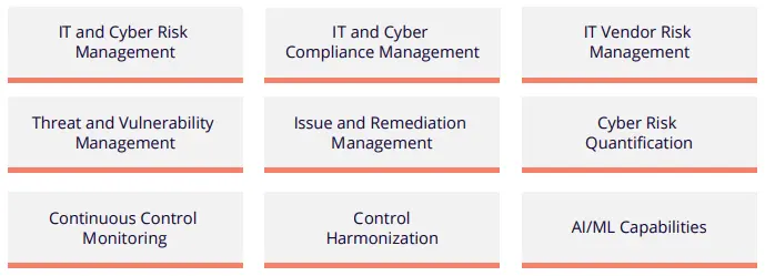 Cyber GRC Key Capability