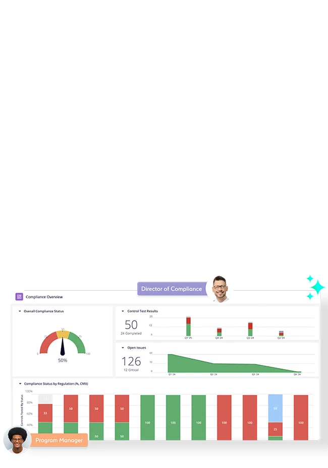 Compliance-mobile 1