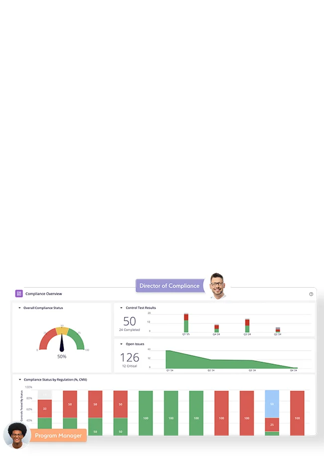 Compliance-mobile