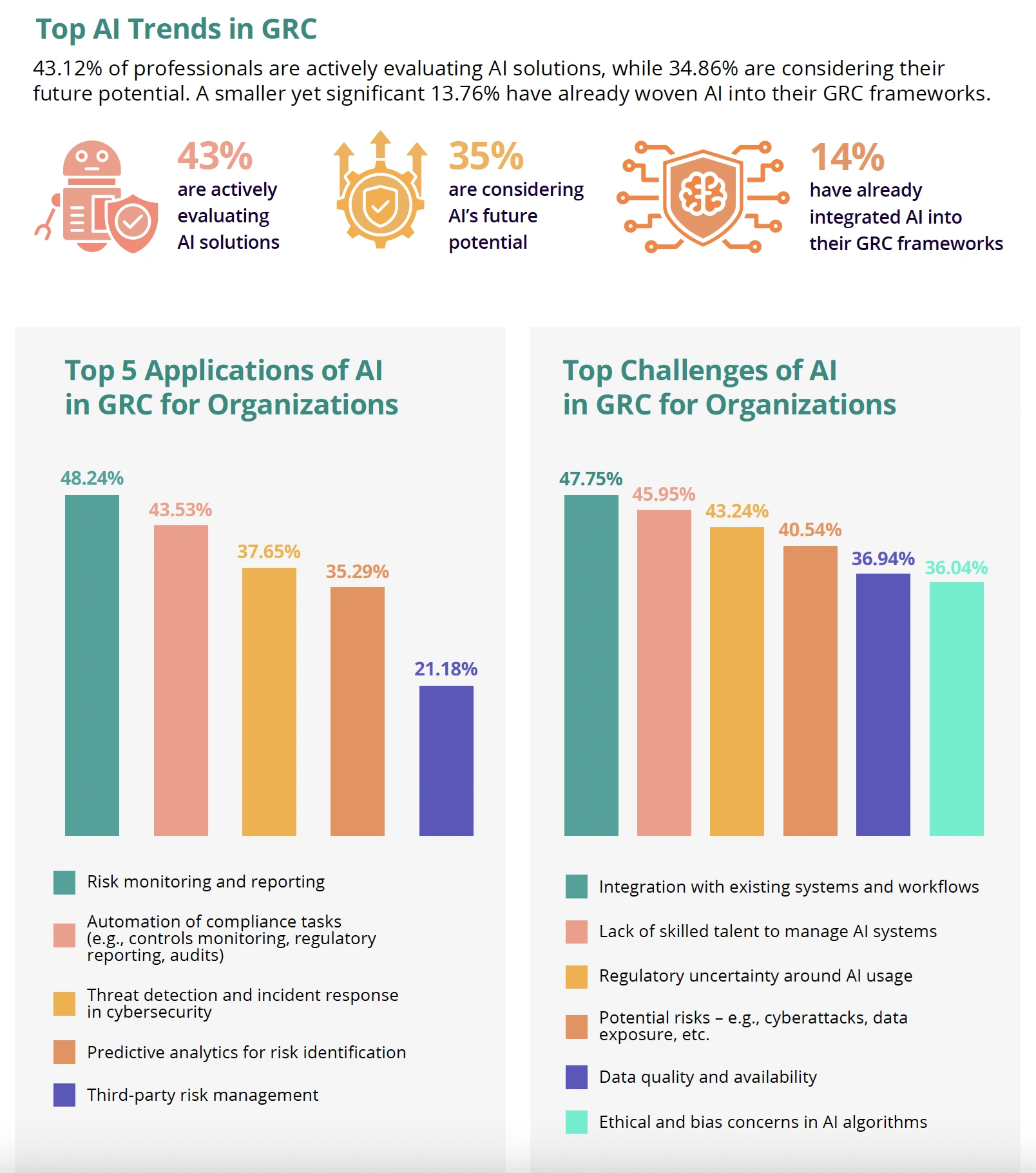 Infographic_screenshot