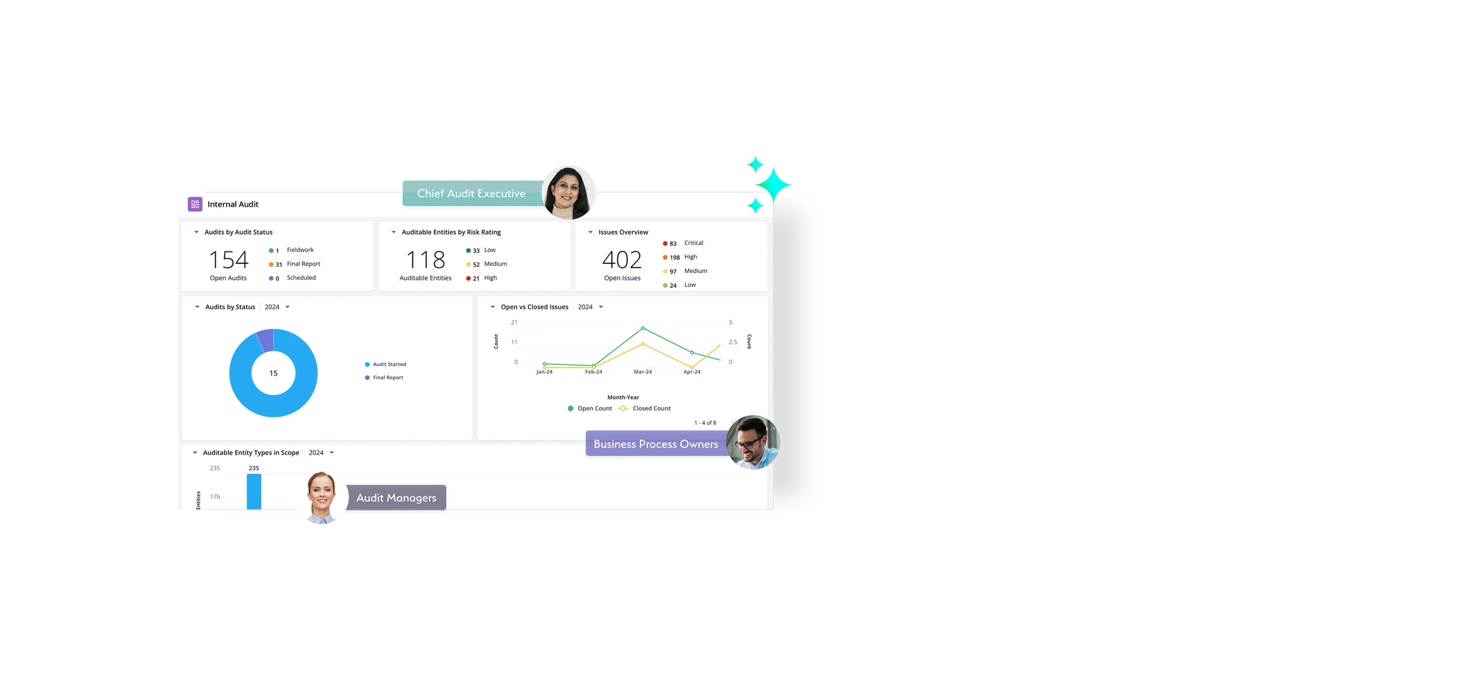 Run-Continuous-Audits 4