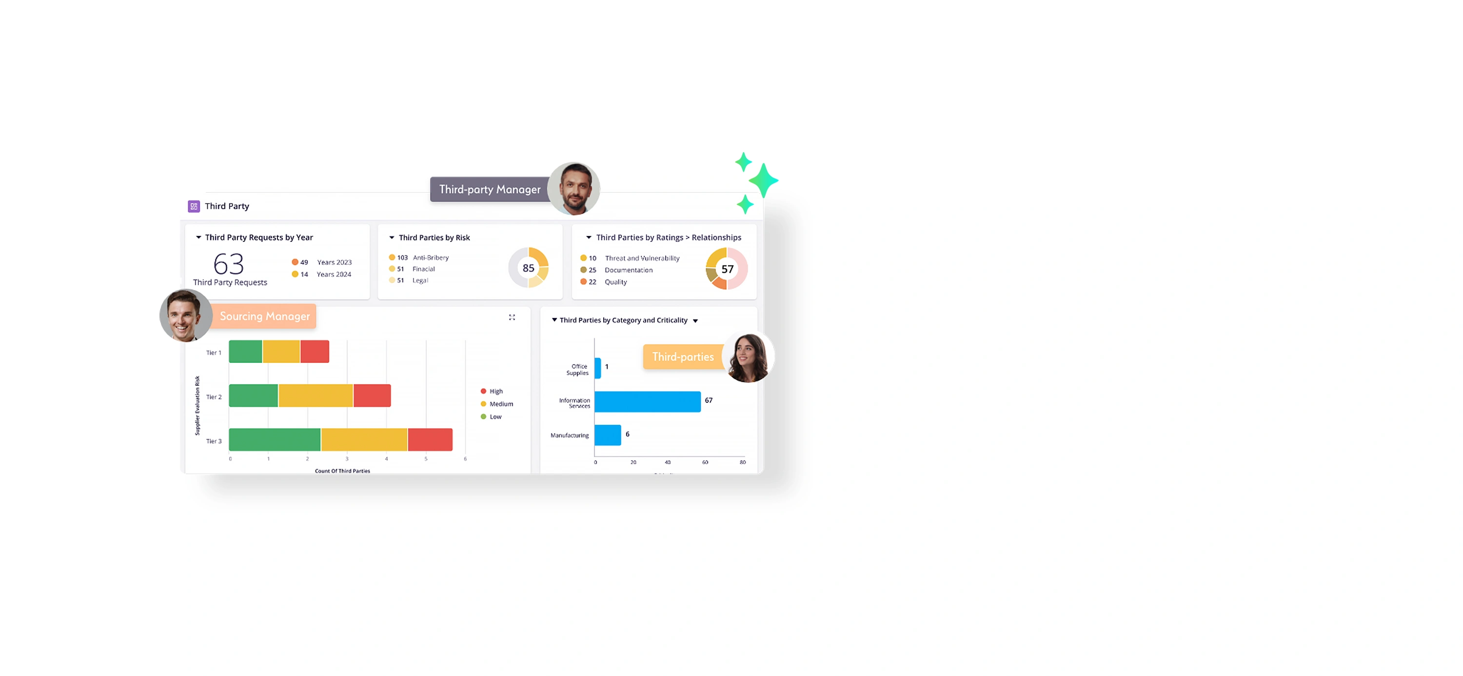 TPM-Automate-Partner-Assessments-1