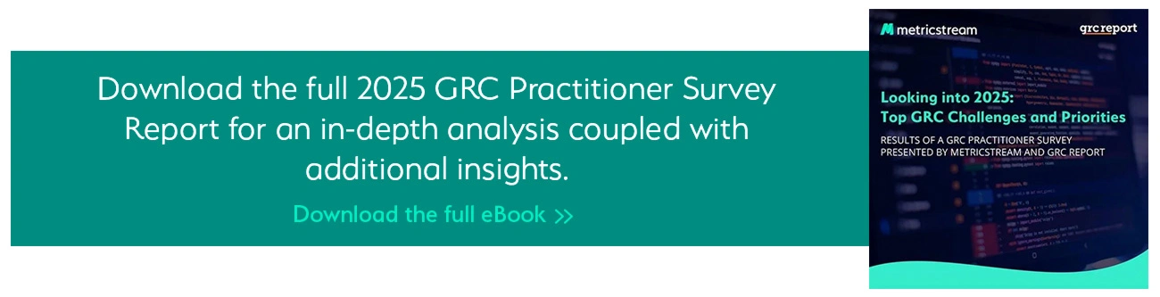 journey-through-grc-challenges-and-priorities-ebooks