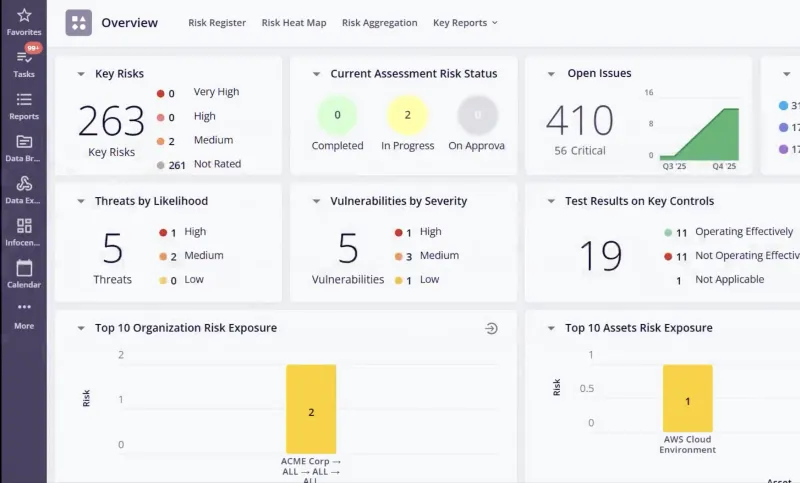 IT-&-Cyber-Risk-Demo