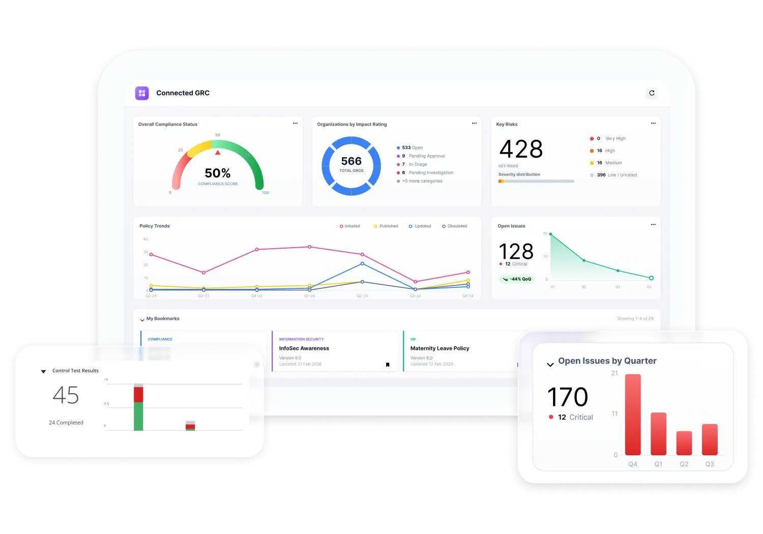 MetricStream Connected GRC dashboard
