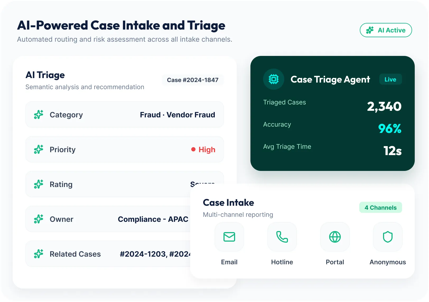 Case & incident