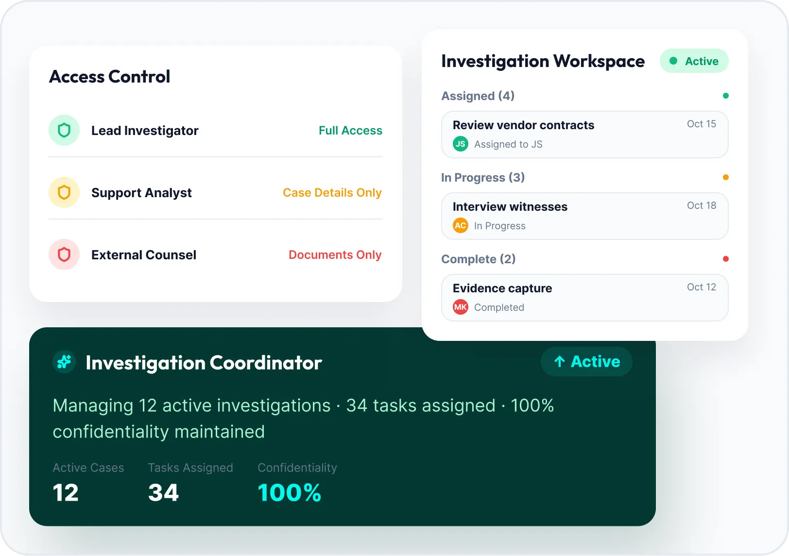 Case & incident