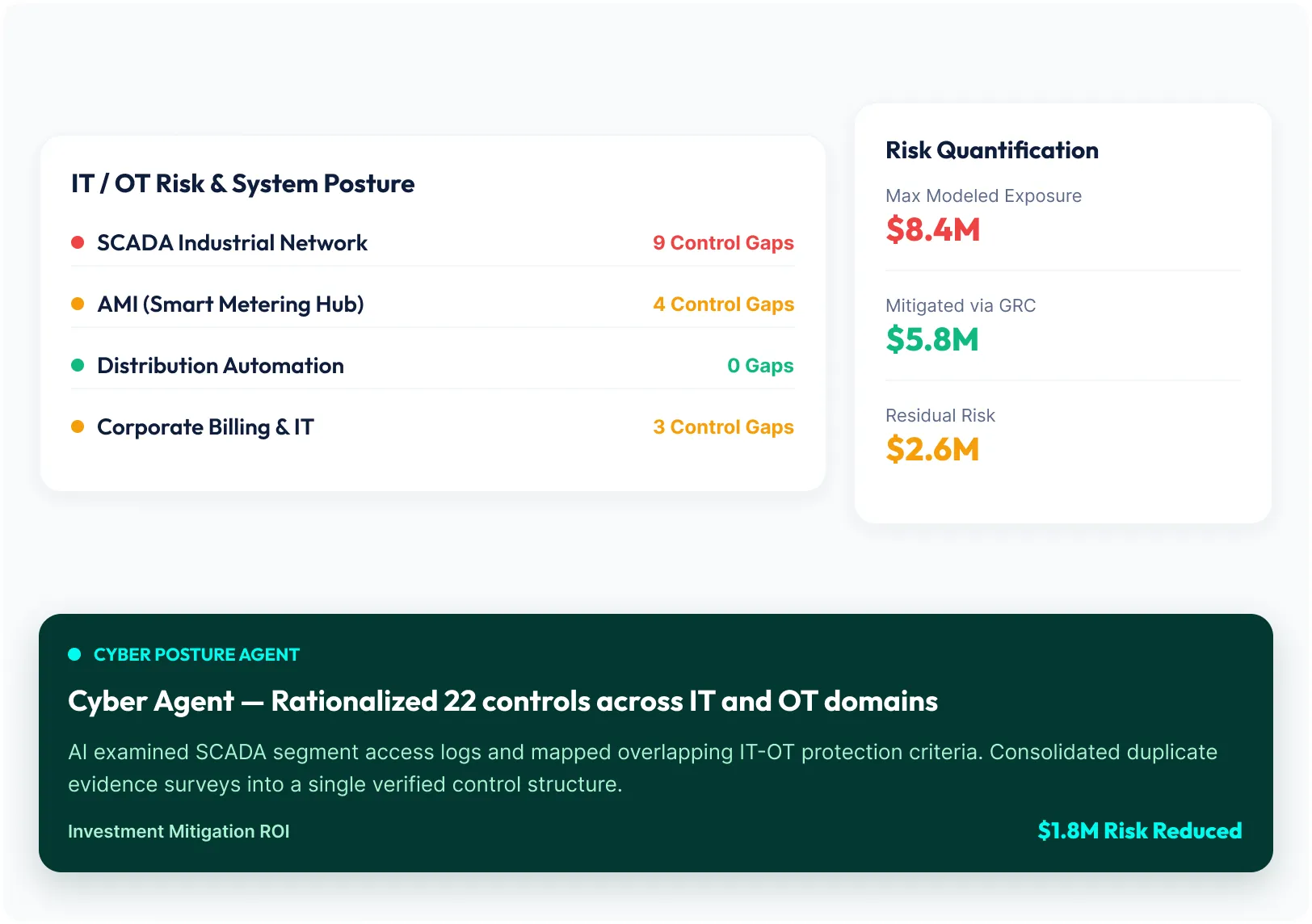 Utilities