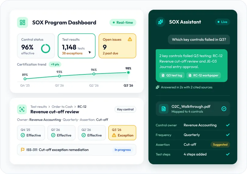 SOX