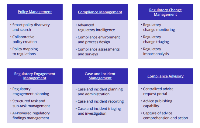 Compliance Learn MetricStream