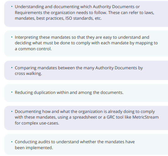 IT Compliance 2
