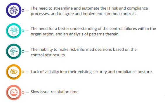 IT Compliance 5