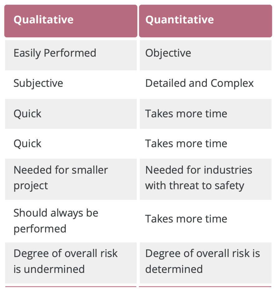 Biases-in-risk-1