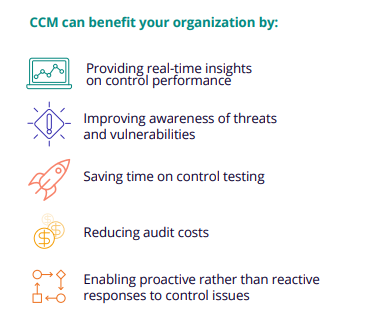 CCM MetricStream