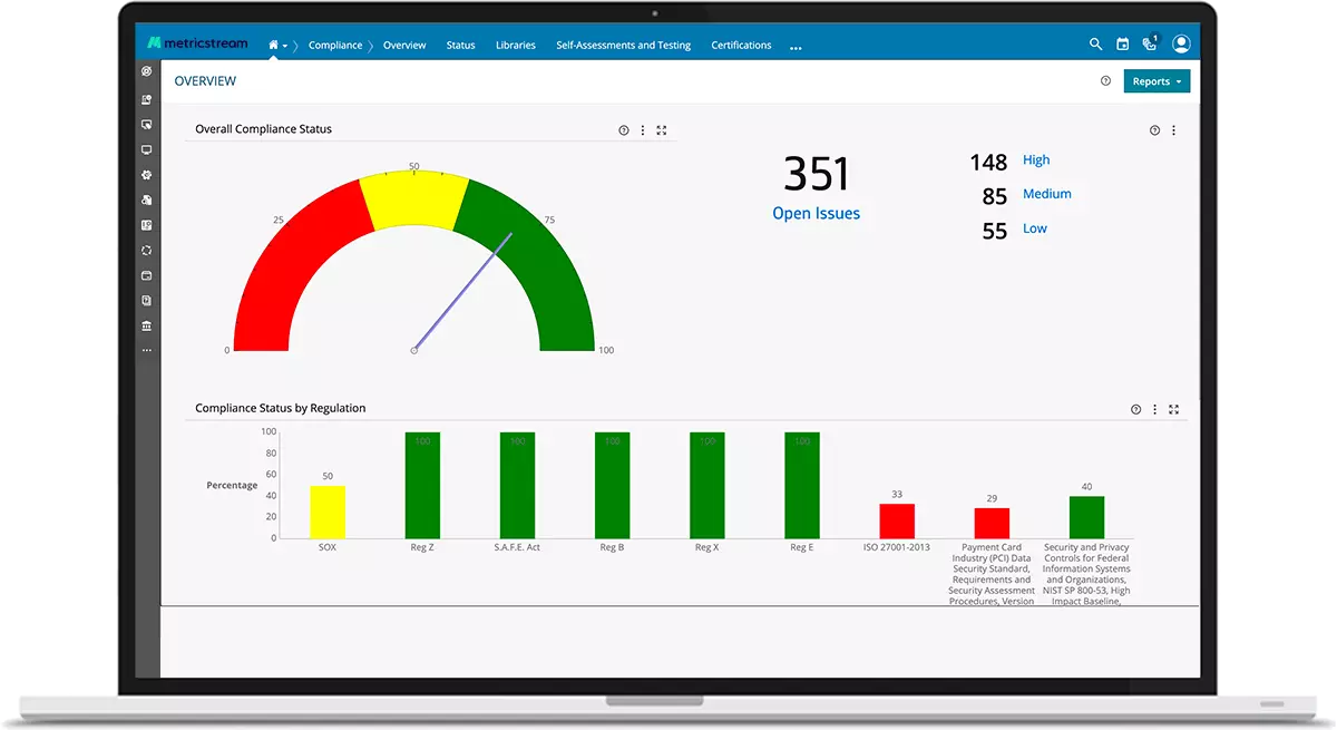 compliance management