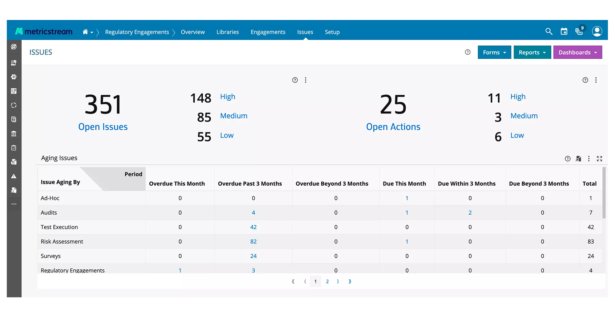 How Our Regulatory Engagement Management Software Helps You