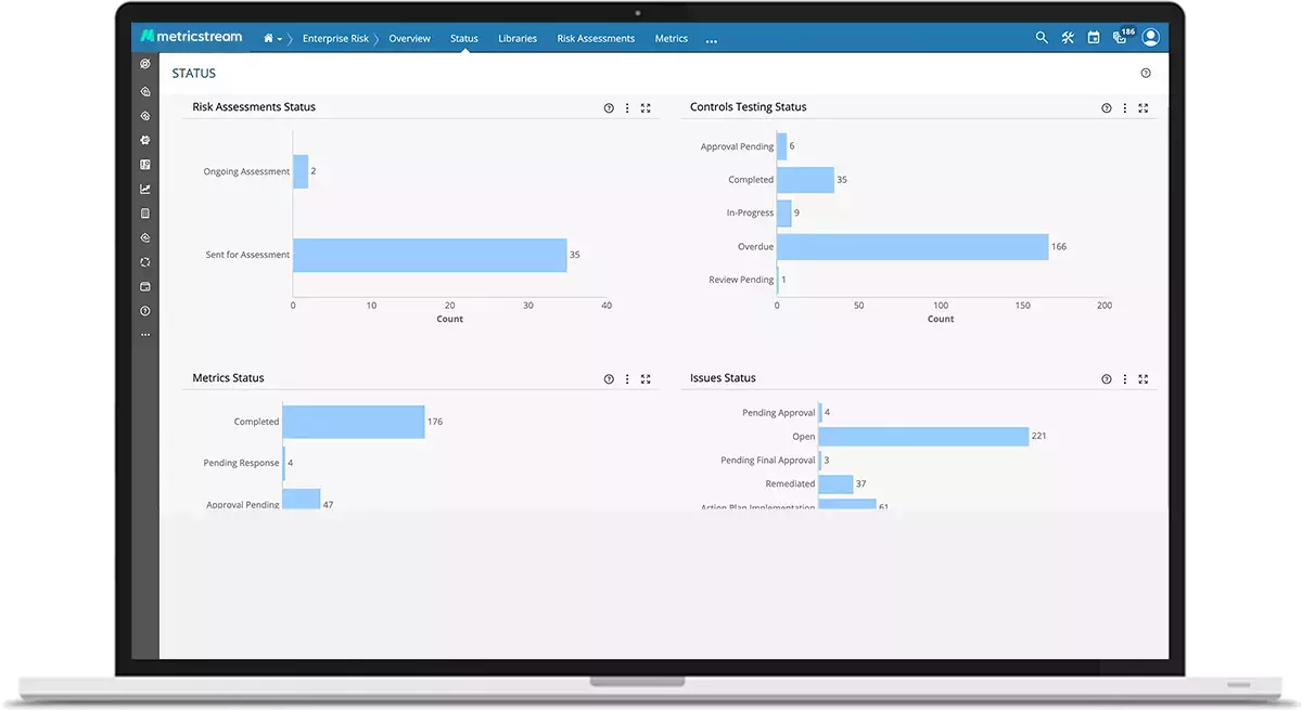 BusinessGRC Software MSI