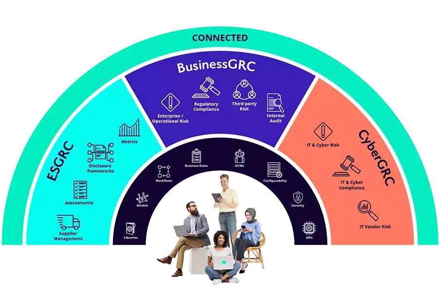 ConnectedGRC-Danube-Software-release