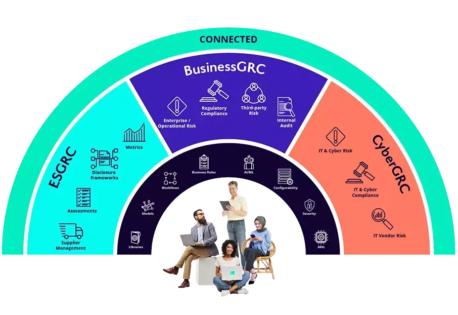 ConnectedGRC-Home-page-banner