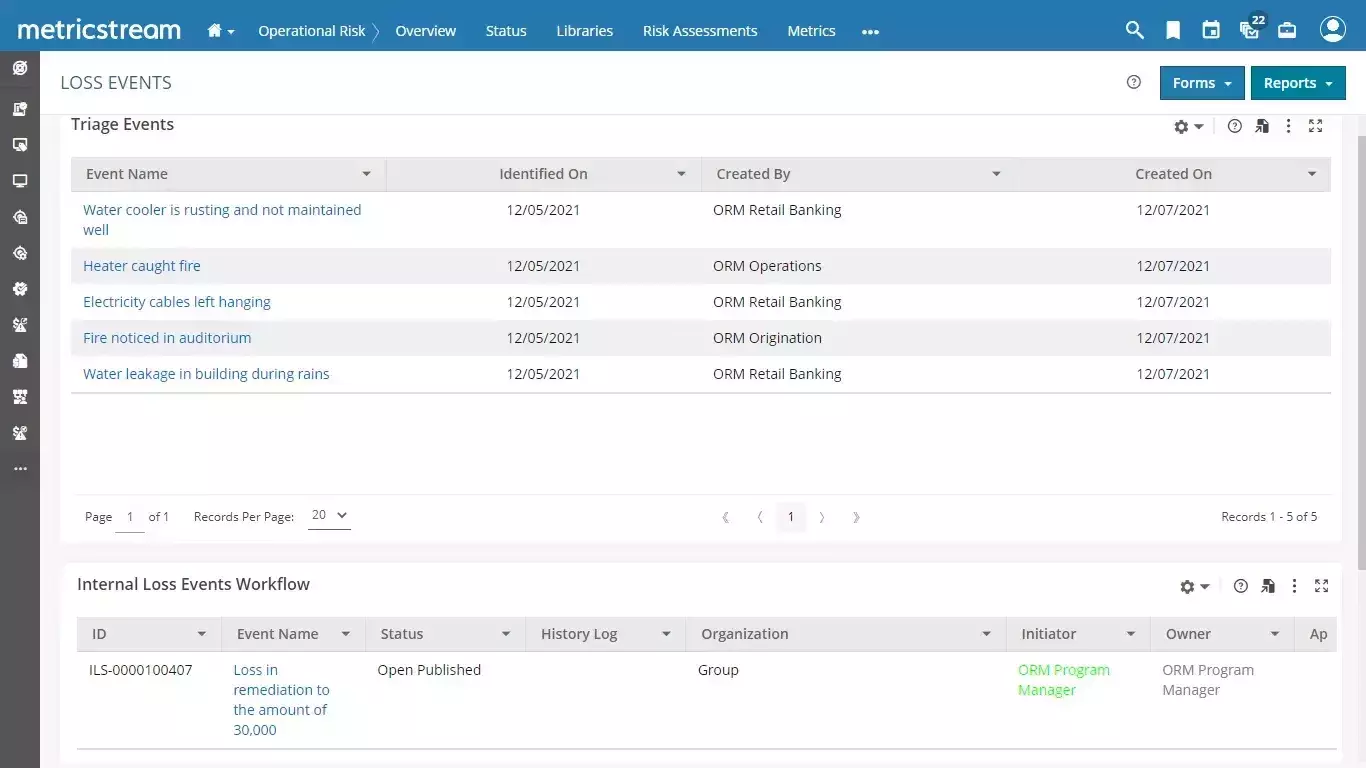 Operational Data Management software