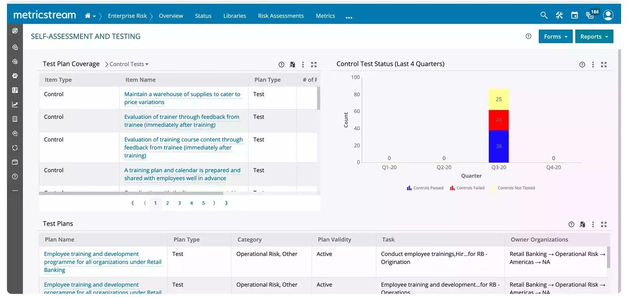 Risk and Control Self-Assessment