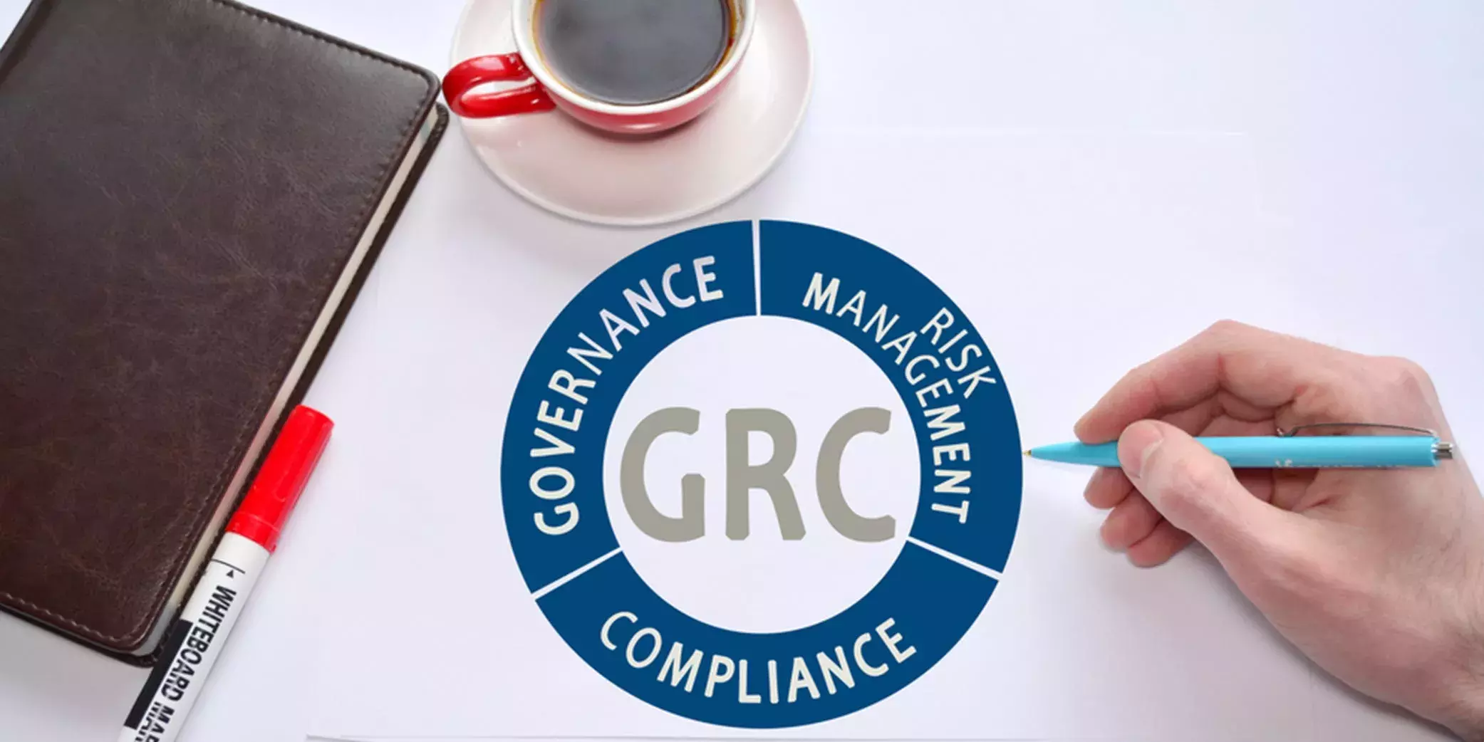Establishing a Resilient GRC Strategy for Your Organization