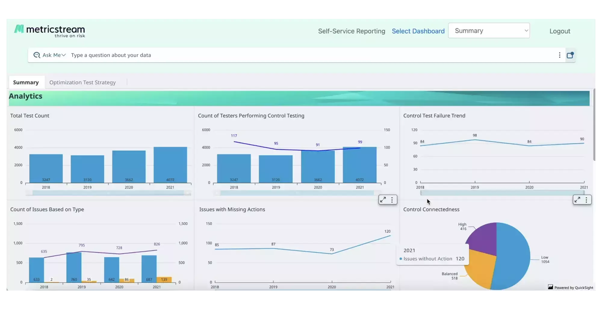 MetricStream AiSPIRE: AI-Based GRC Software Solution
