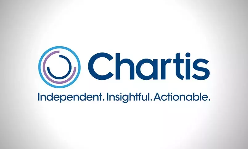 MetricStream Ranks #12 in Chartis RiskTech 100 Report 2024