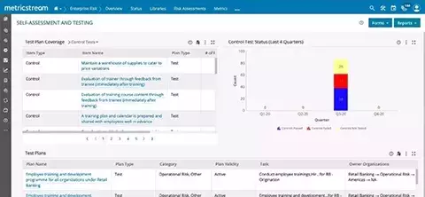 How Our IDW Solution Helps You