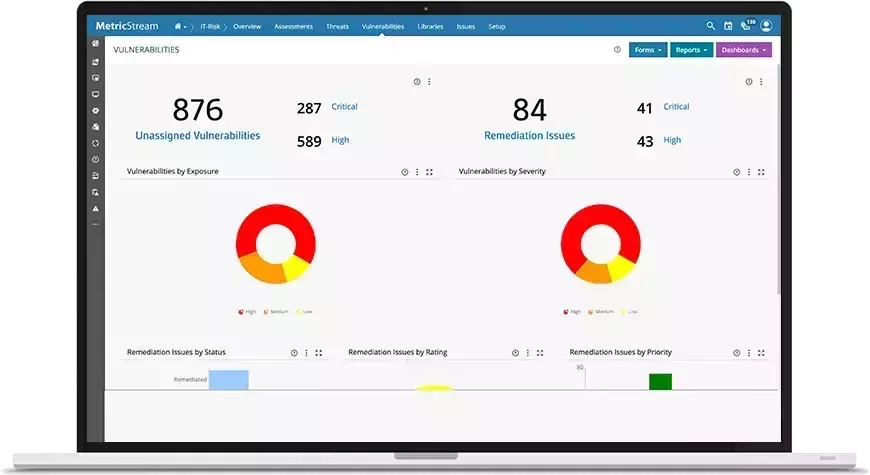 How Our Threat and Vulnerability Management Software Helps You