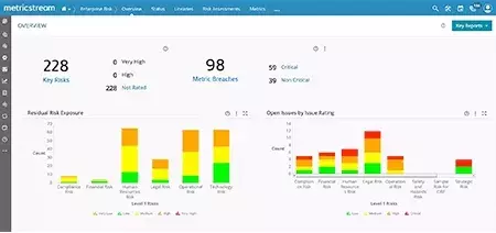 key-metrics-monitoring-reporting-mobile