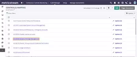 How the MetricStream CyberGRC and AWS Audit Manager Integration Helps You 