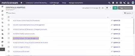 How the MetricStream CyberGRC and AWS Audit Manager Integration Helps You