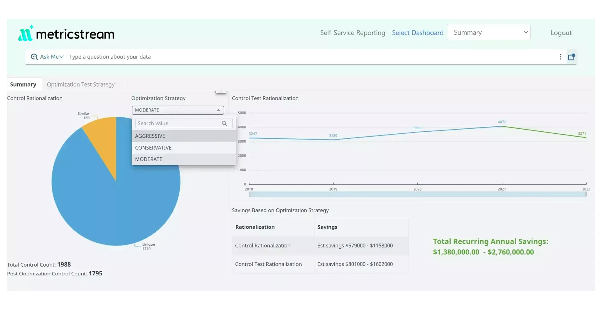 How AiSPIRE Helps You