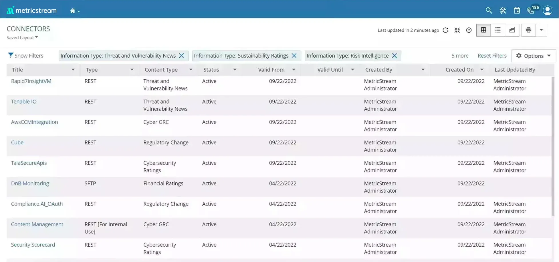 How our APIs Help You