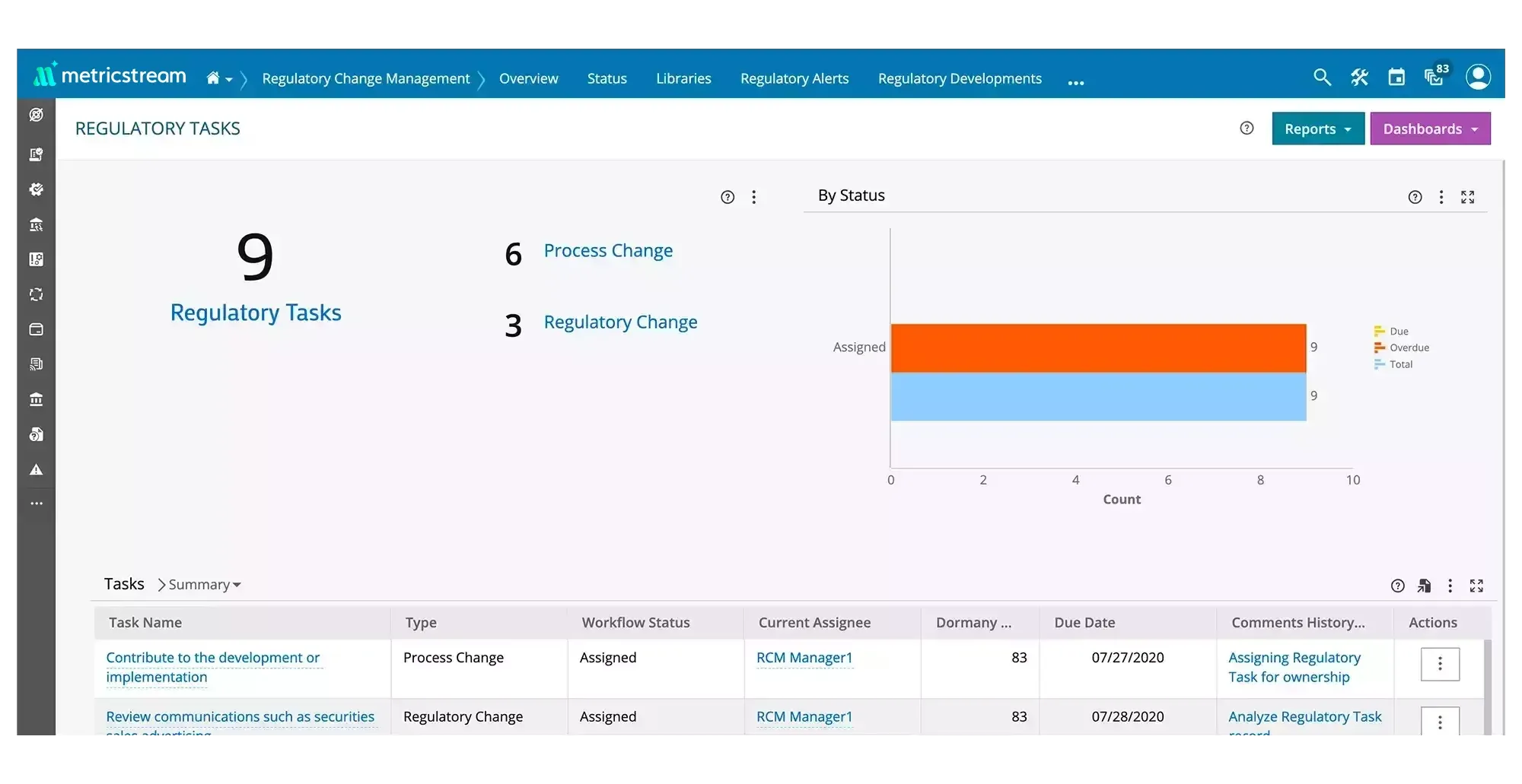 How Our Regulatory Change Management Software Helps You