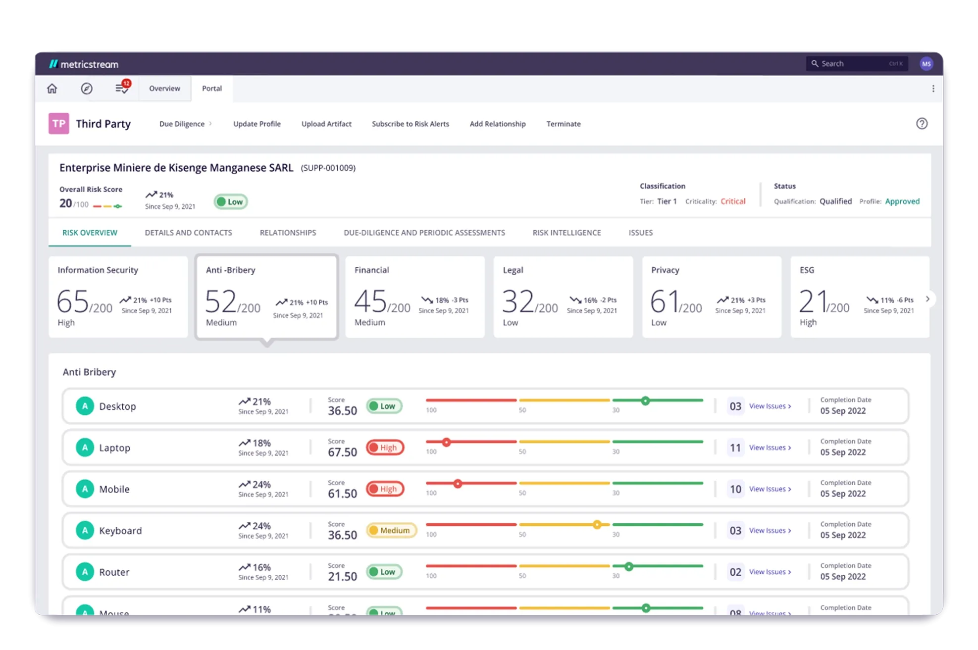 CyberGRC-fourth-section-image-1