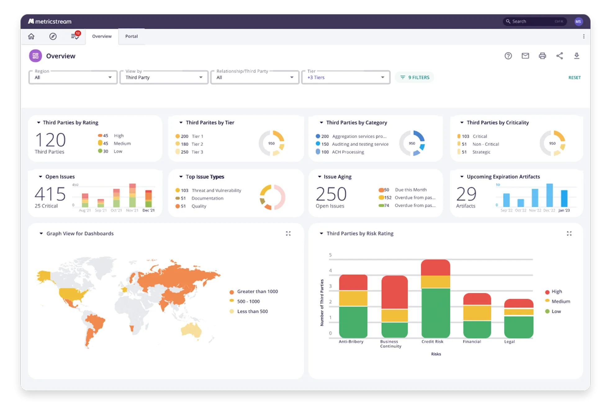 CyberGRC-fourth-section-image-3