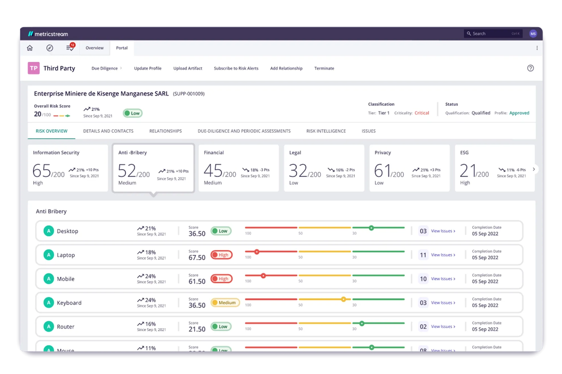CyberGRC-fourth-section-image-4