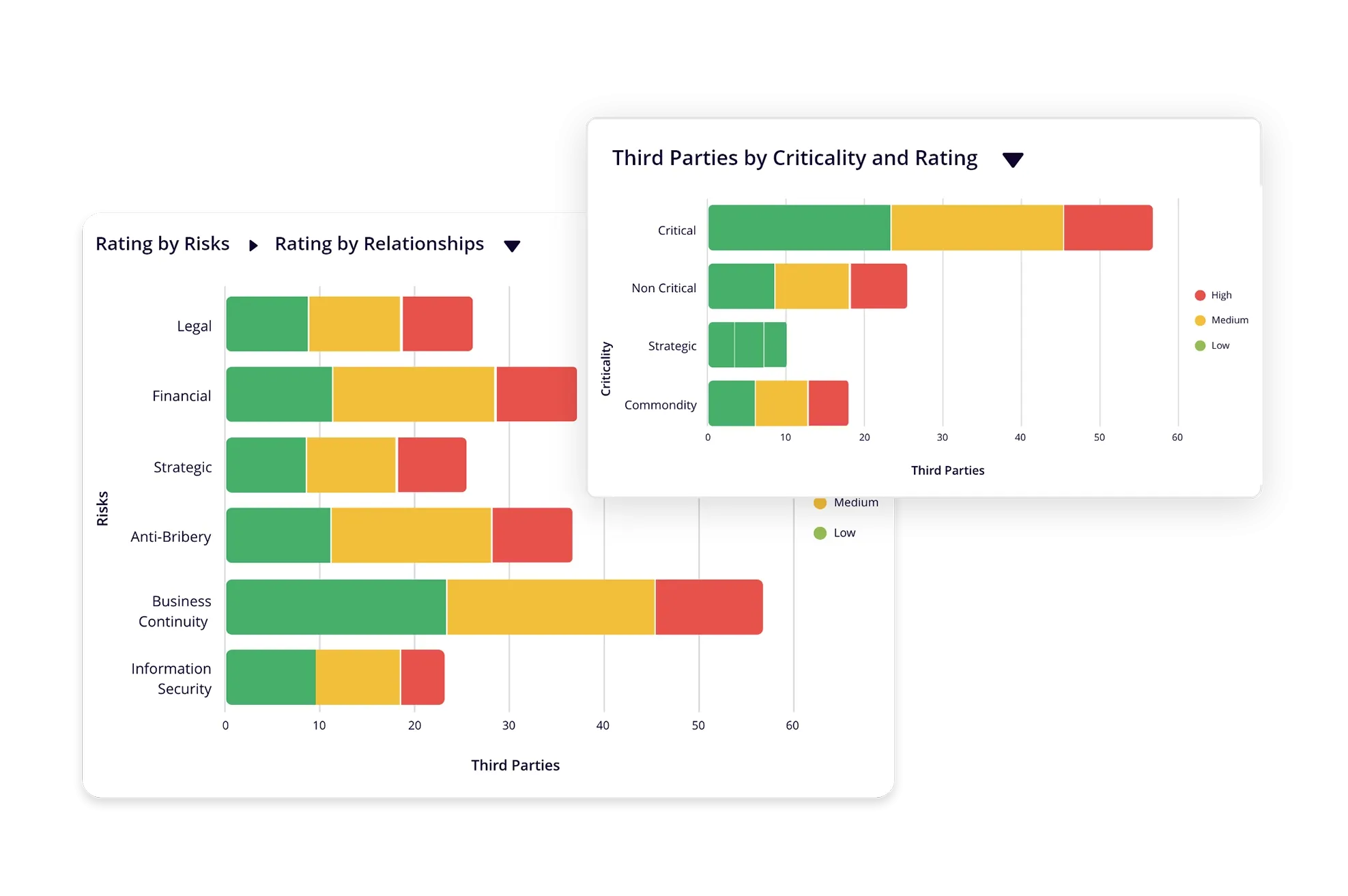 Third-party-third-section-image