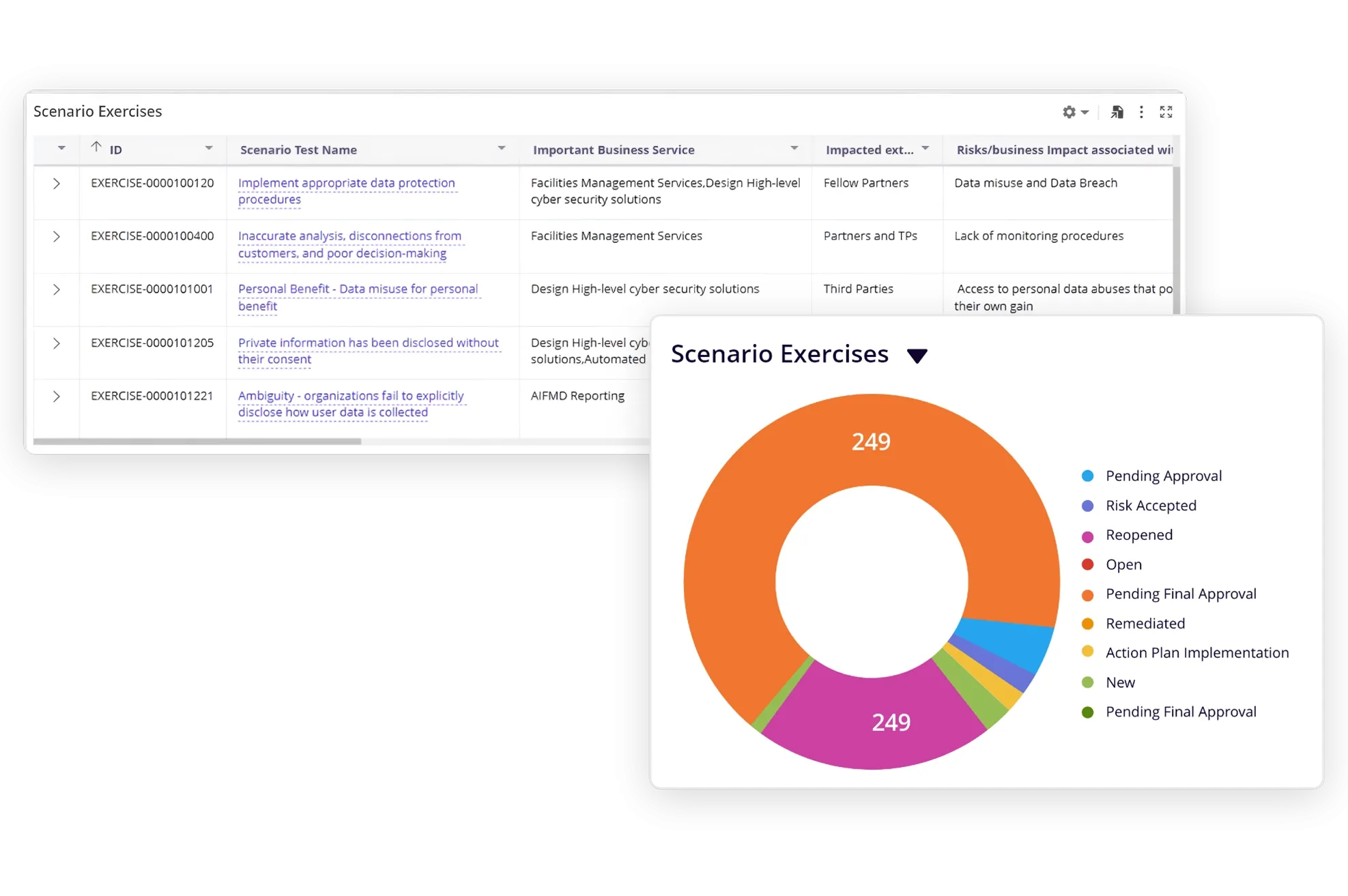 Operational Resilience Software-third-sec-image