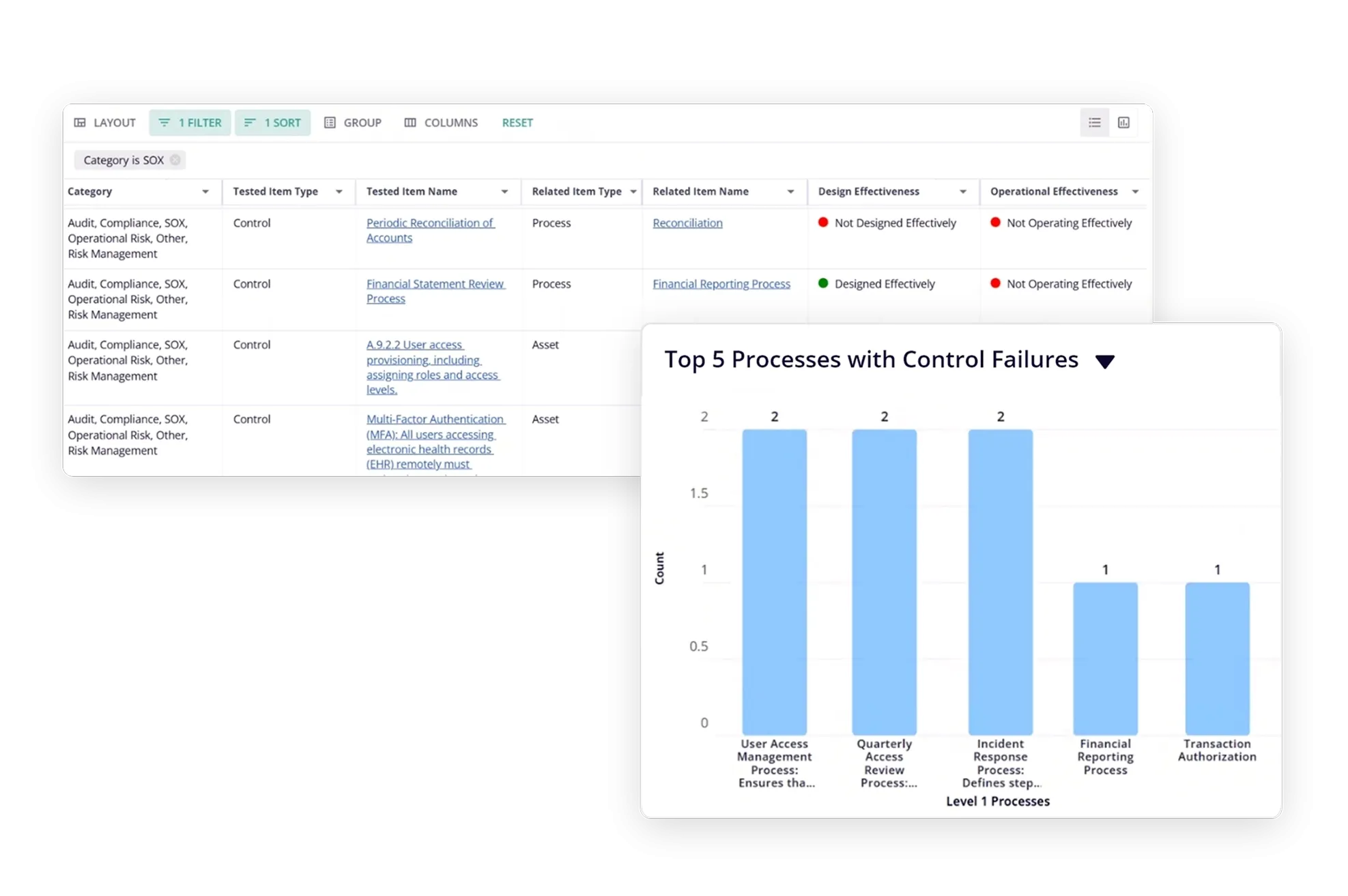 SOX-third-section-image-1