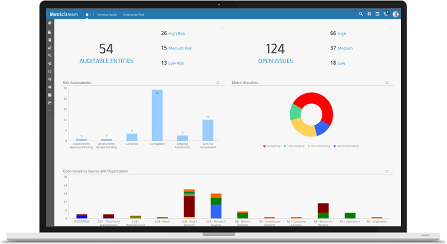 The MetricStream Platform