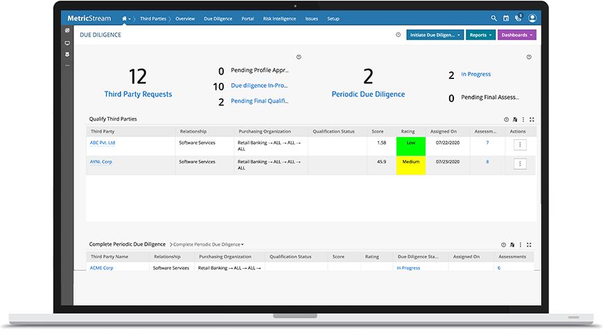 Third-Party Risk Management