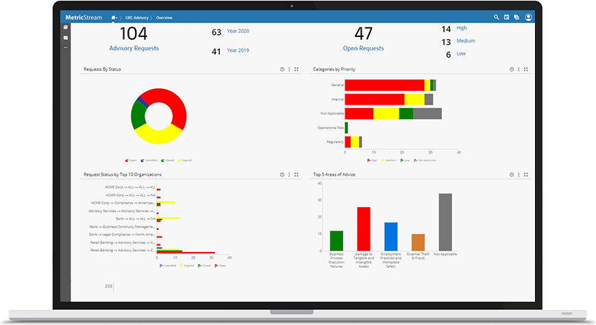 Enterprise Quality Management Solution